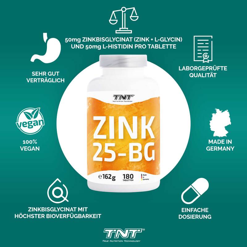 TNT Zink 25-BG - Vorteile auf einen Blick
