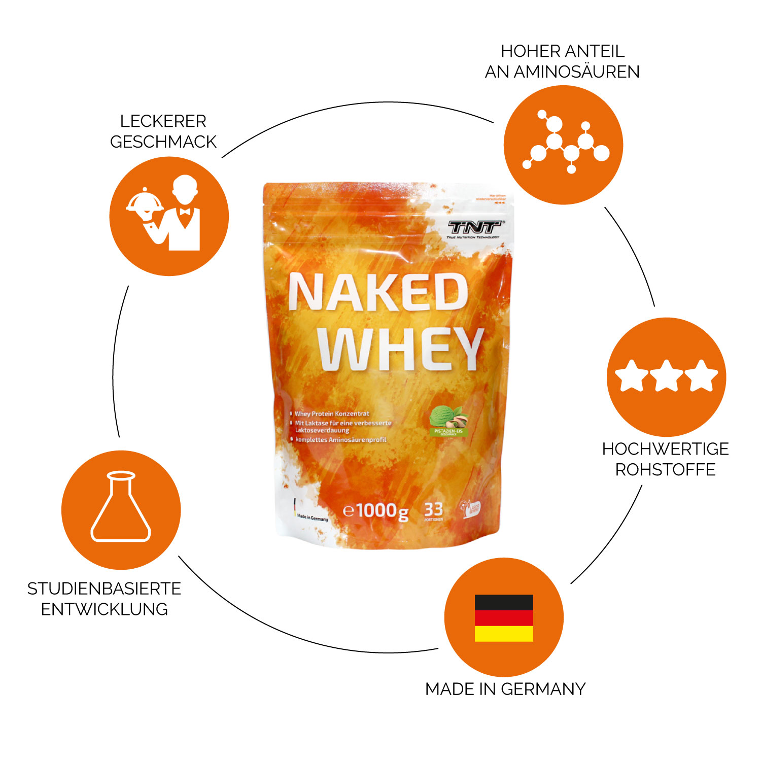 TNT Naked Whey Facts