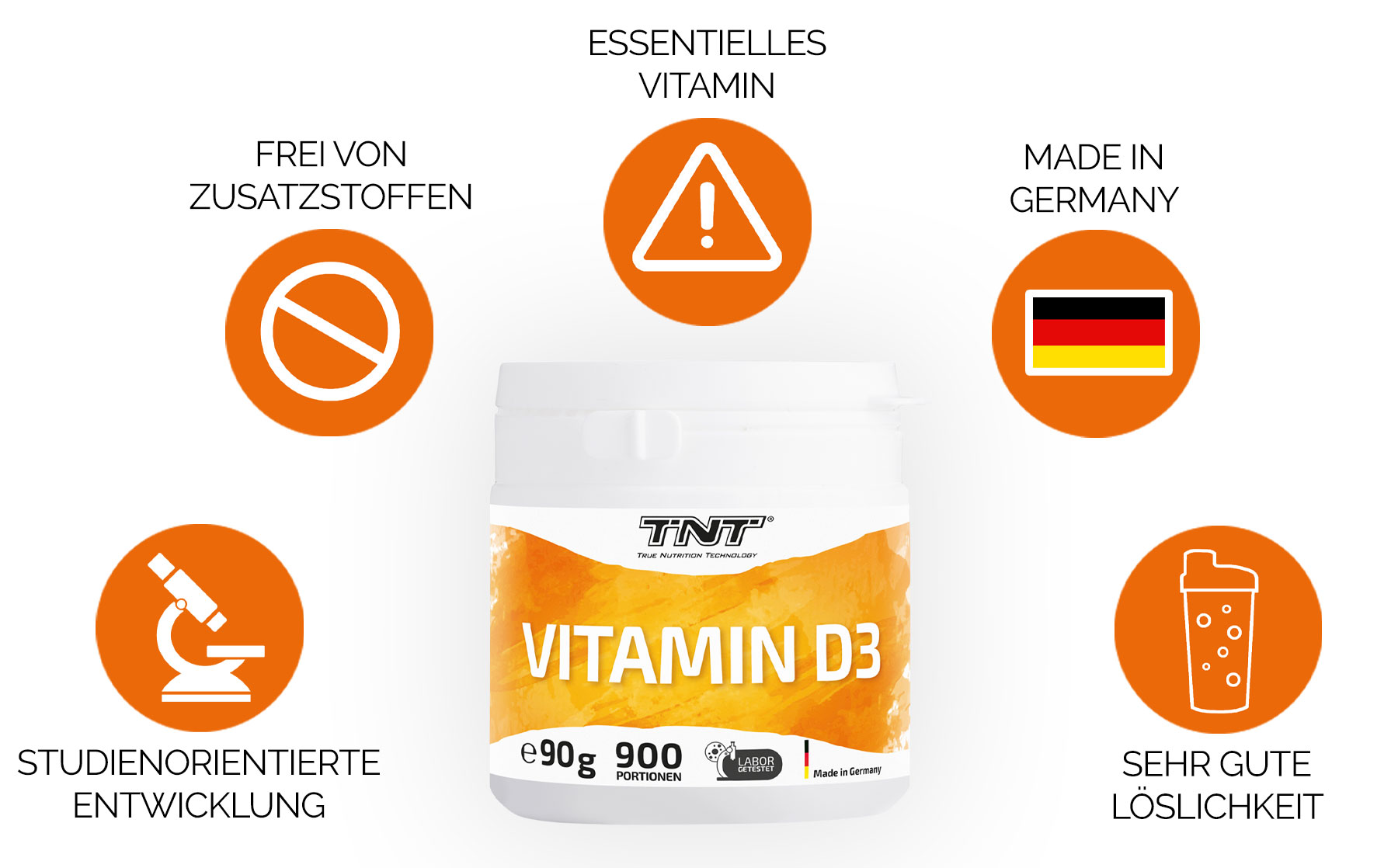 D3 Sonnenvitamin