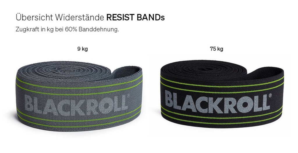 Blackroll Resistant Bands Vergleich