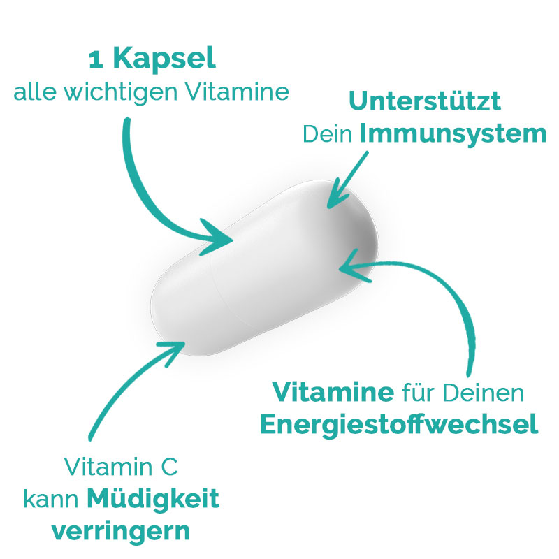 TNT Vitamin Complex Vorteile